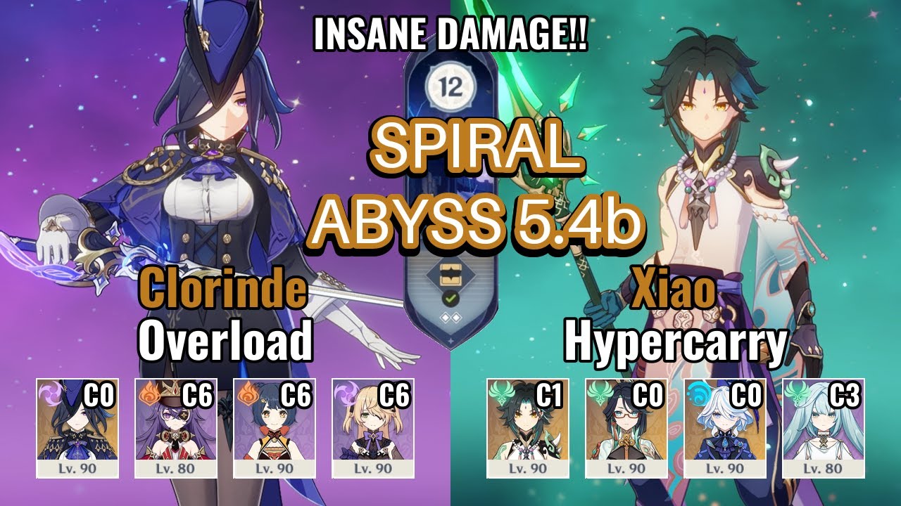 C0 Clorinde Overload | C1 Xiao Hypercarry | Spiral Abyss 5.4b | Genshin Impact