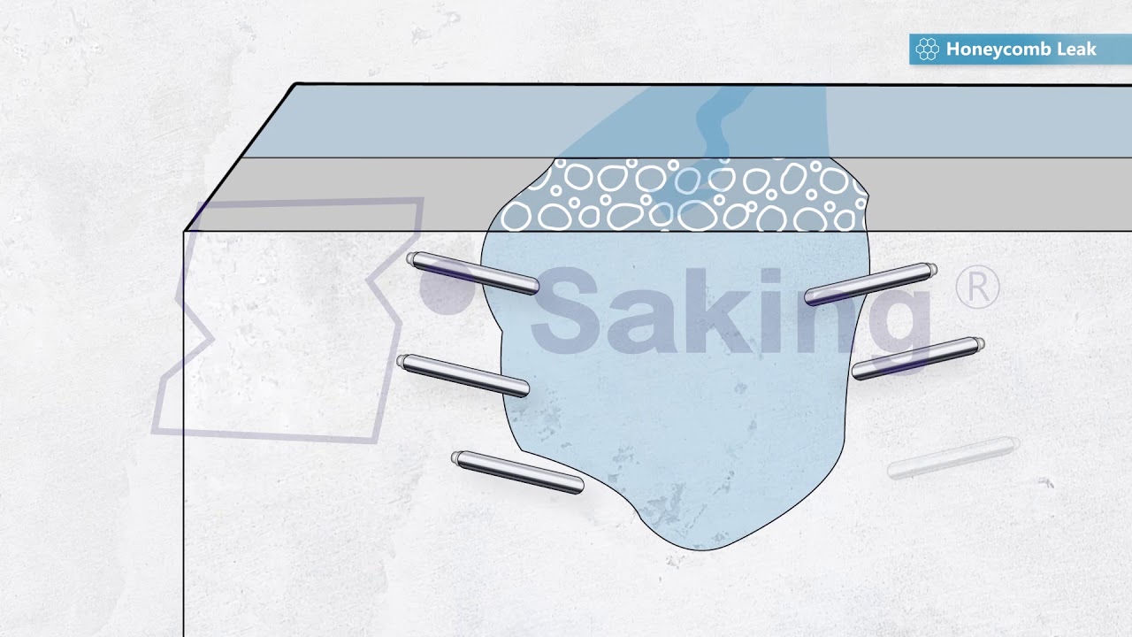 F-512 High Pressure Grouting Machine | Tutorial Video | Saking | PU Injection Grouting