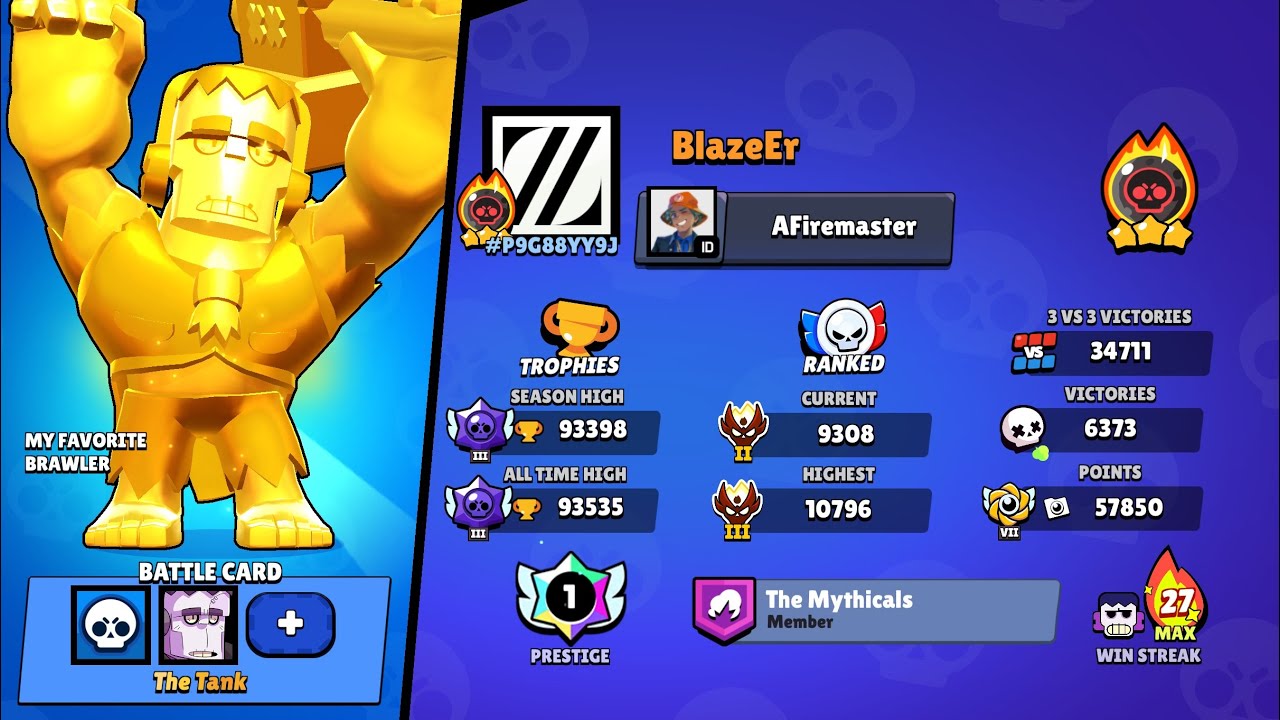 This Guy Should Go Pro…