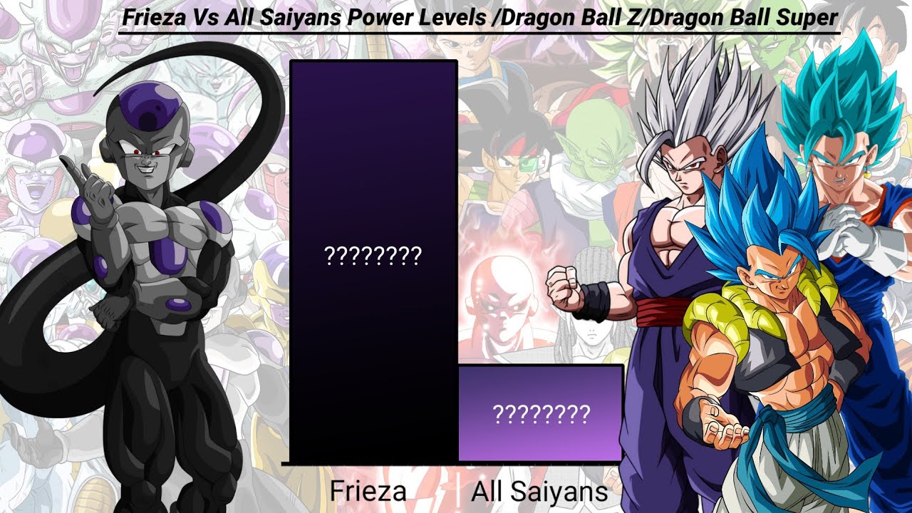 Frieza VS All Saiyans Power Levels Over The Years