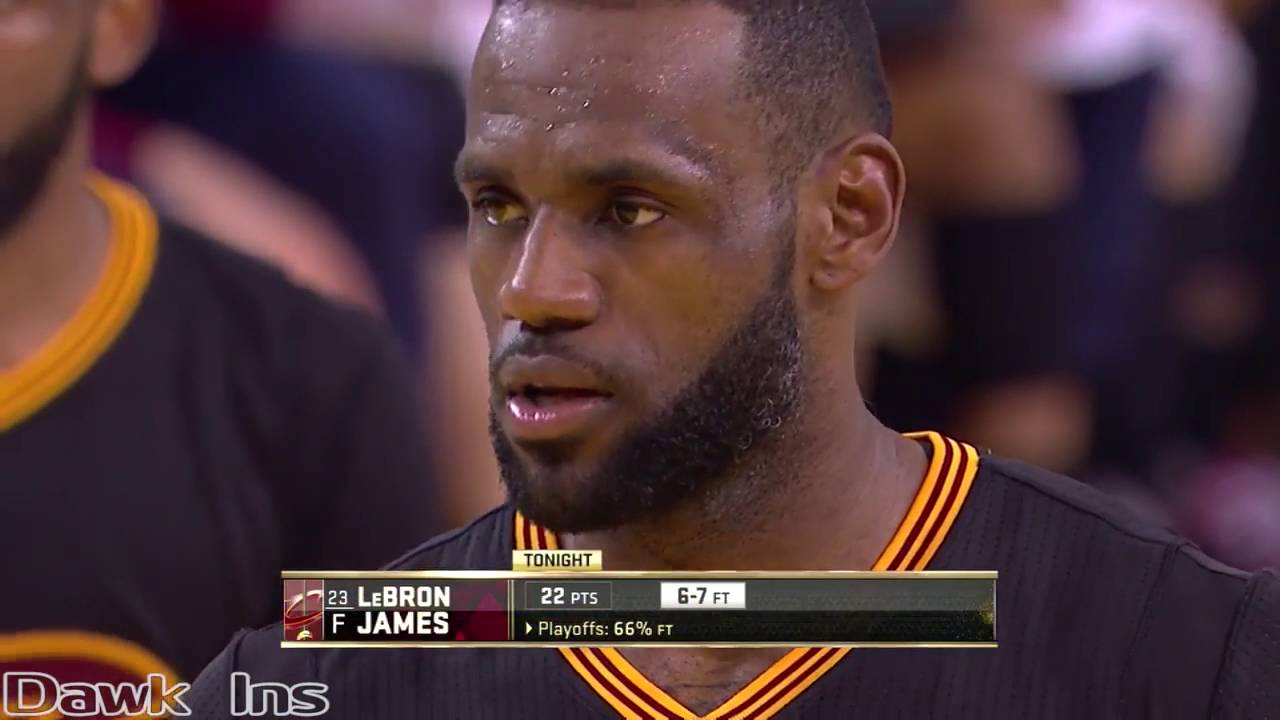 LeBron James Triple-Double @ Warriors (Full Highlights) (NBA Finals 2016 Game 7) Finals MVP!