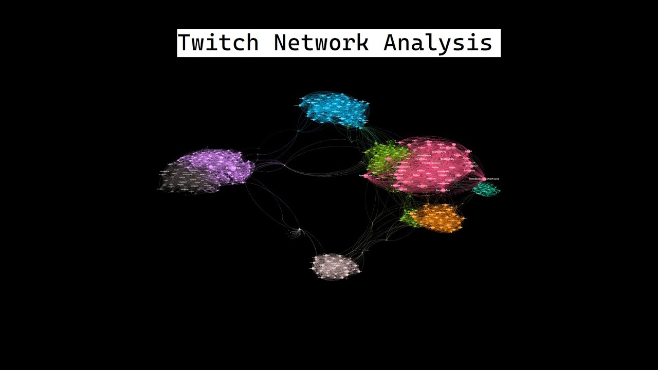 Twitch Streamer Network Analysis