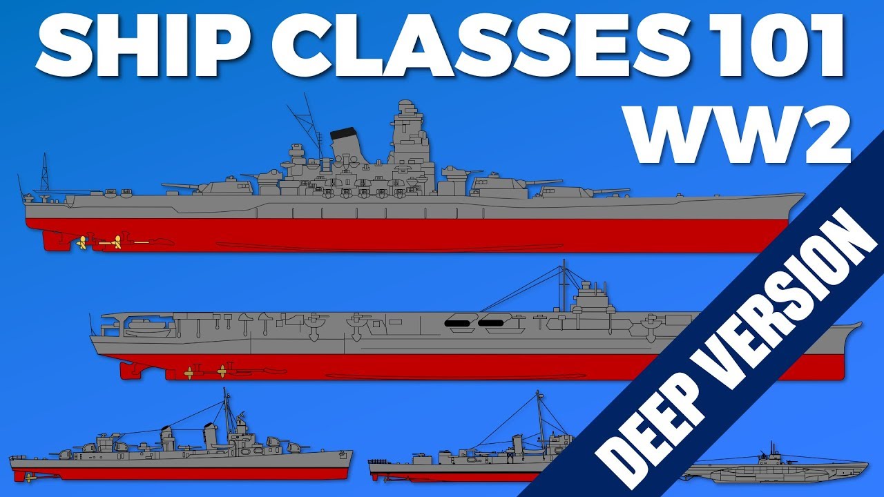 WW2 Ship Class Guide - Deep Version
