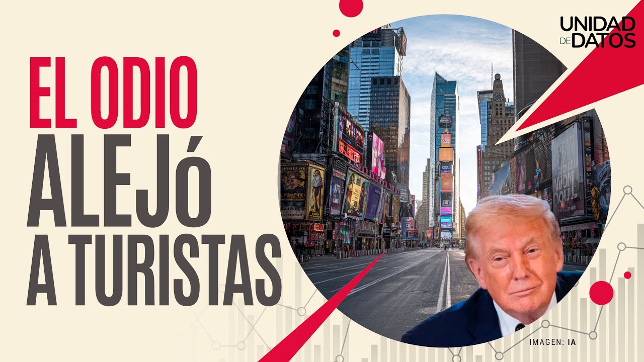#UnAñoPeligroso ¬ Turismo a EU cae 5% en 2025; Canadá hace notar su enojo, México no