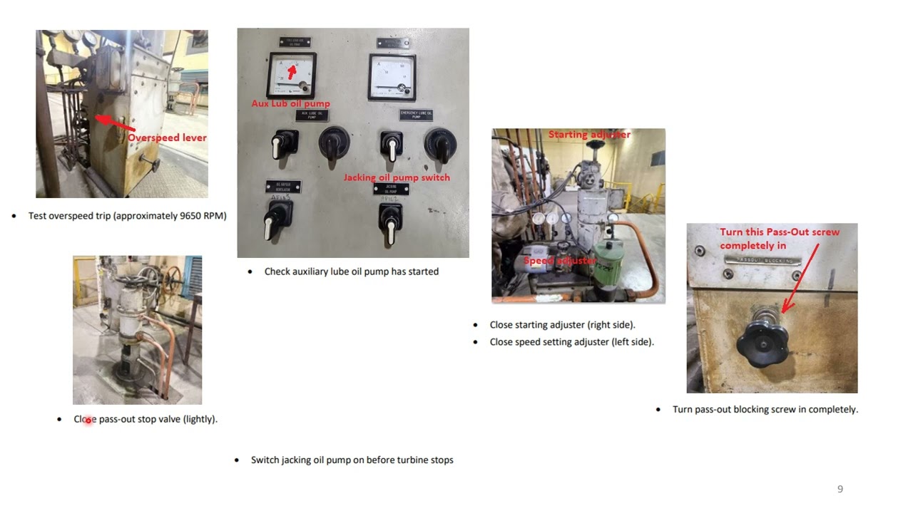 Turbine & Generator : start & stop