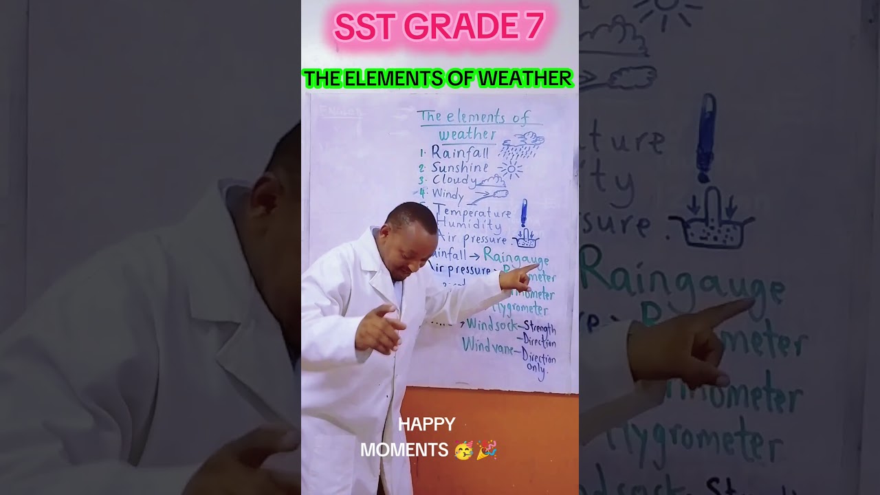 THE ELEMENTS OF WEATHER