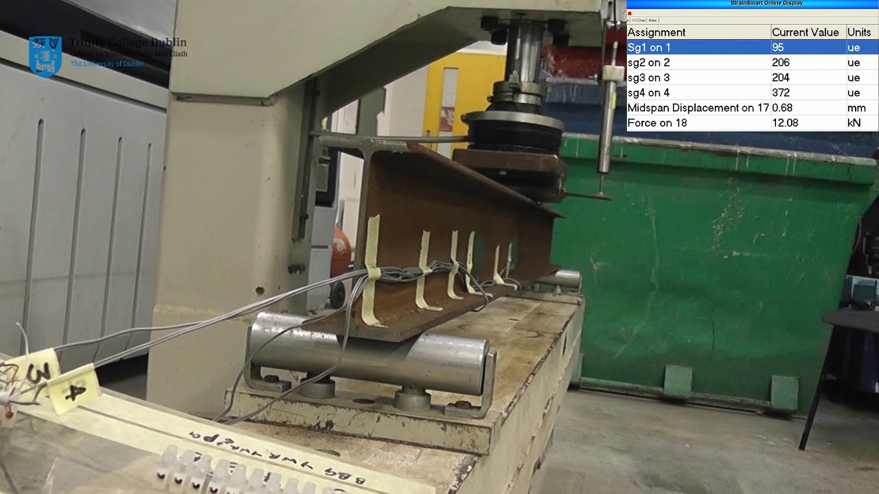 3A2 - Steel Beam Lab