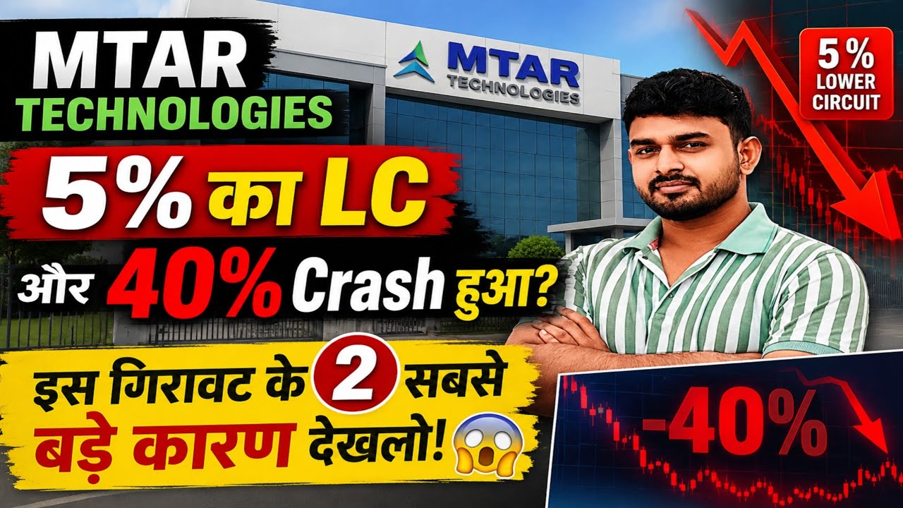 Why Did MTAR Technologies Crash Today? MTAR Technologies Share Latest News, Major Setback for MTA...