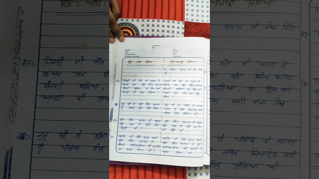 questioning skill micro teaching in punjabi language (Punjabi Pedagogy)
