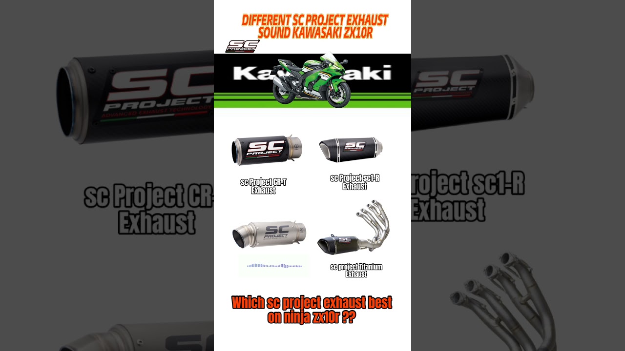 Top Sc Project Exhaust Sound On Kawasaki Ninja zx10r 📢🔥 #ninjazx10r #scproject #sound #shorts #z900