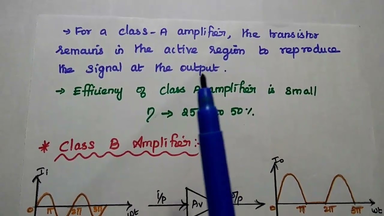 Power Amplifiers and Its Types - Comparison of Power Amplifiers