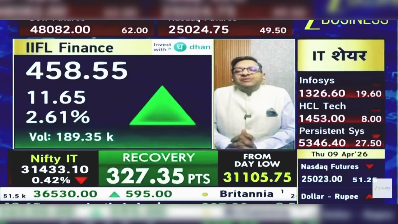 IIFL Finance Share Latest News Today: IIFL Finance Share News | IIFL Finance Share | 9th April 2026