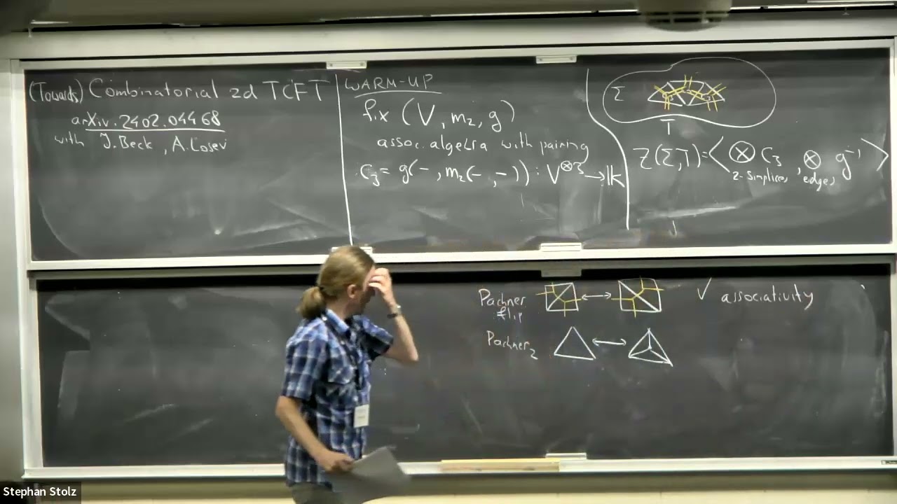 Combinatorial models of TQFT, Part 4, June 2024
