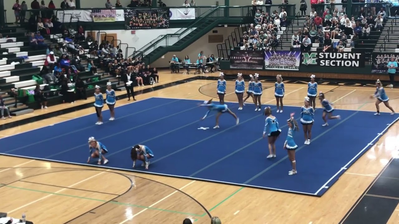 Starr’s Mill Panthers Cheer 2022