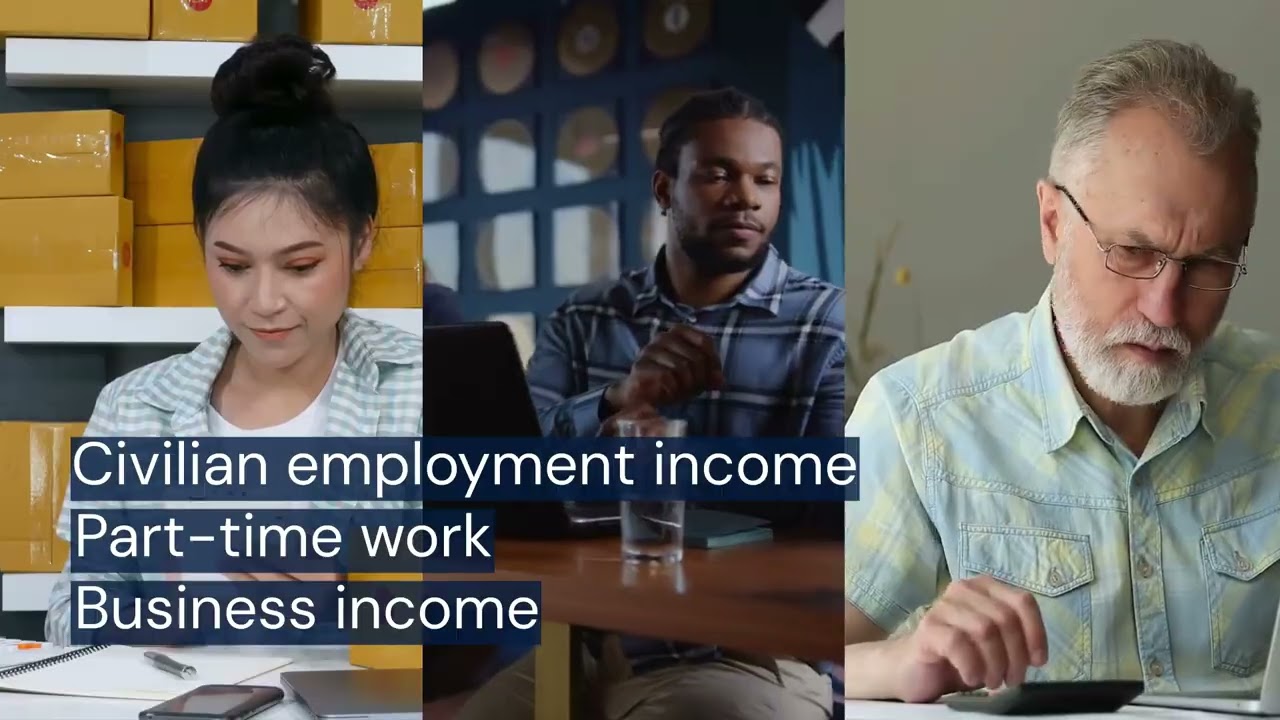 Realistic Retirement Income for Military Retirees at Age 45, 55, and 65