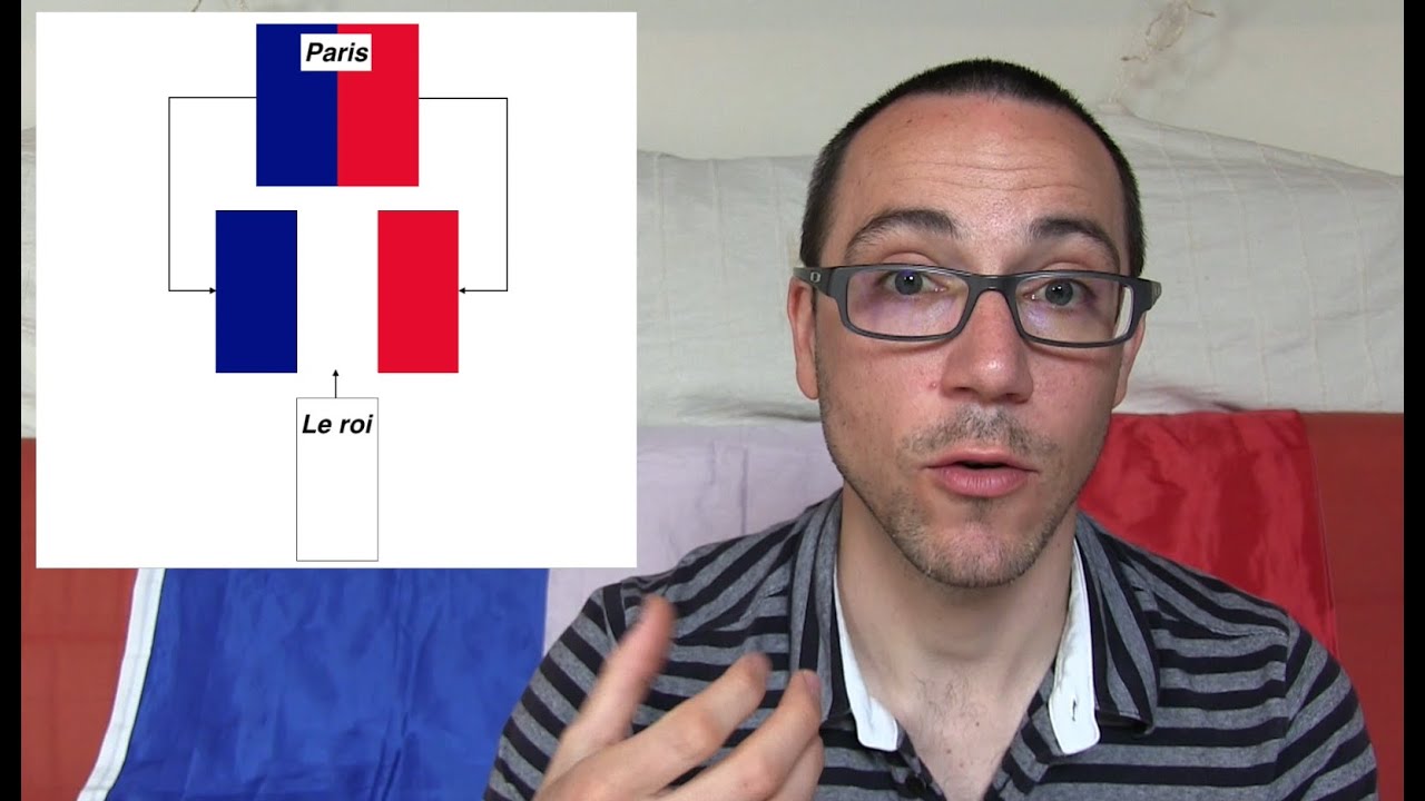 Pourquoi le drapeau français est-il bleu, blanc et rouge ? (apprendre le français)