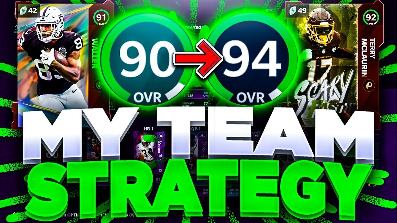 MY TEAM BUILDING STRATEGY REVEALED!! | UPGRADE TIPS, STRATEGY & TOP CARDS MADDEN 21 ULTIMATE TEAM!!