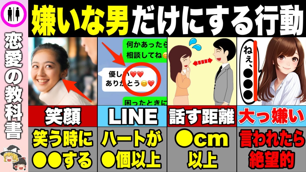 あなたは大丈夫？本当は嫌いな男にしかしない行動【恋愛心理学】