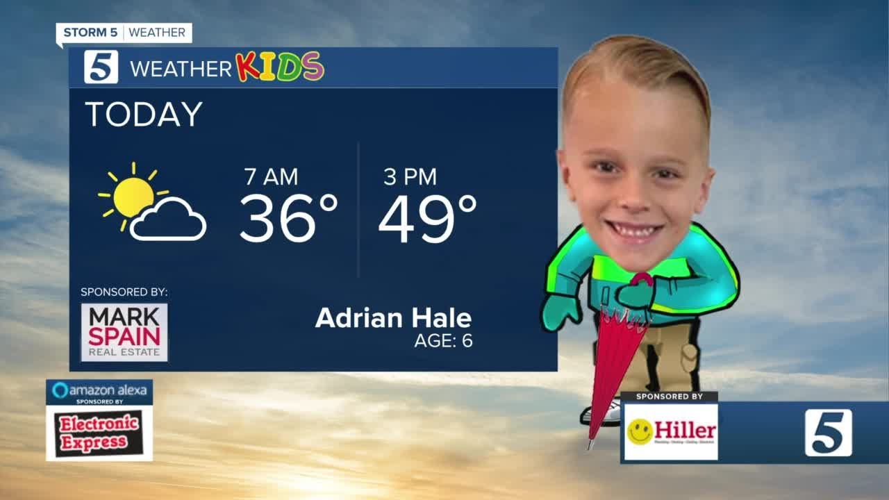 Weather Kids: Friday, January 15, 2021