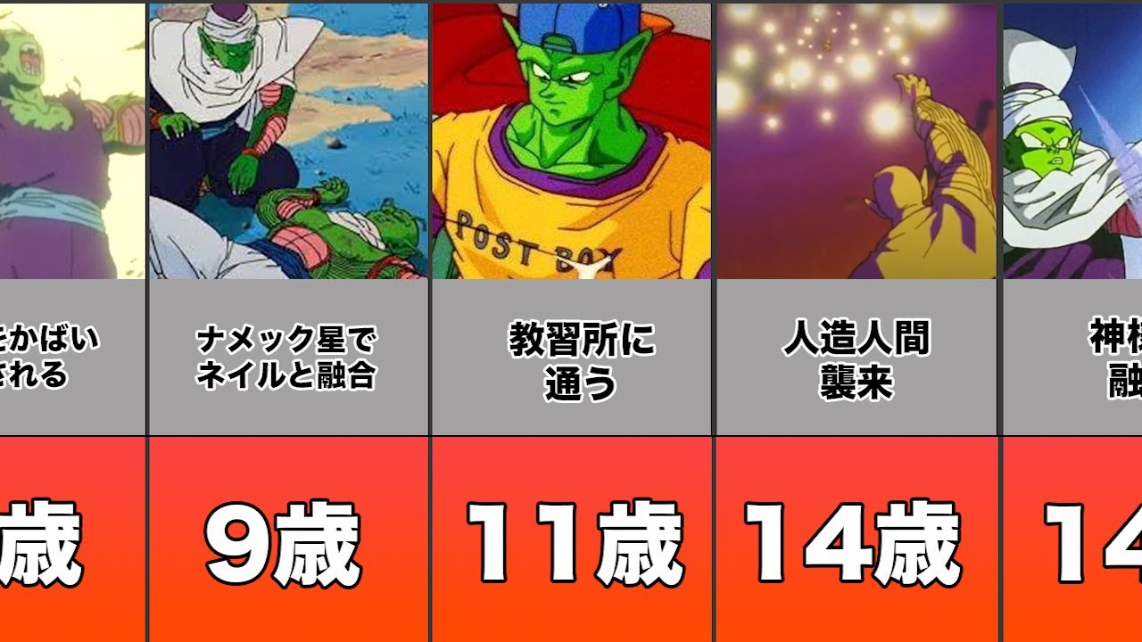 【ドラゴンボール】ピッコロの人生まとめてみたよ！