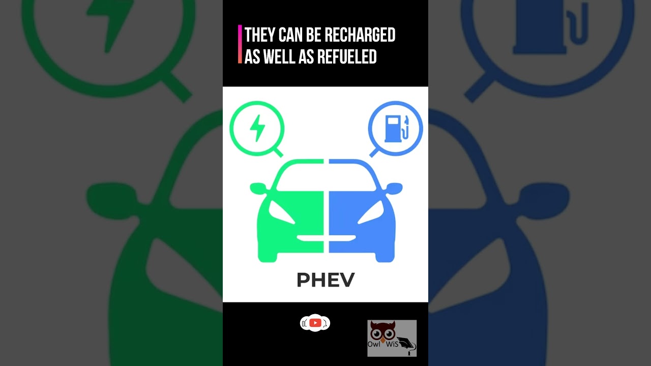 What are Plug-In Hybrid electric vehicles?