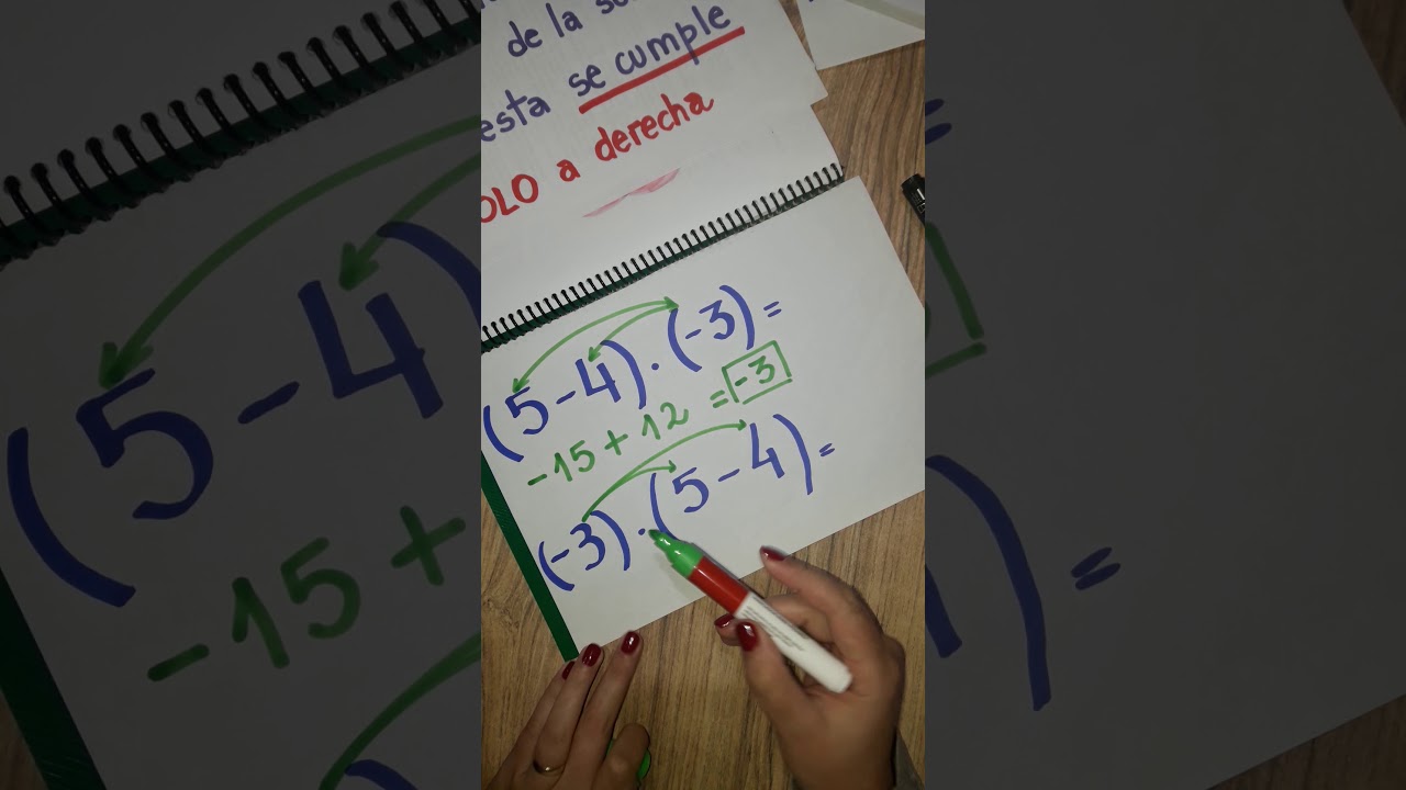 Propiedad distributiva de la Multiplicación y División de números Enteros