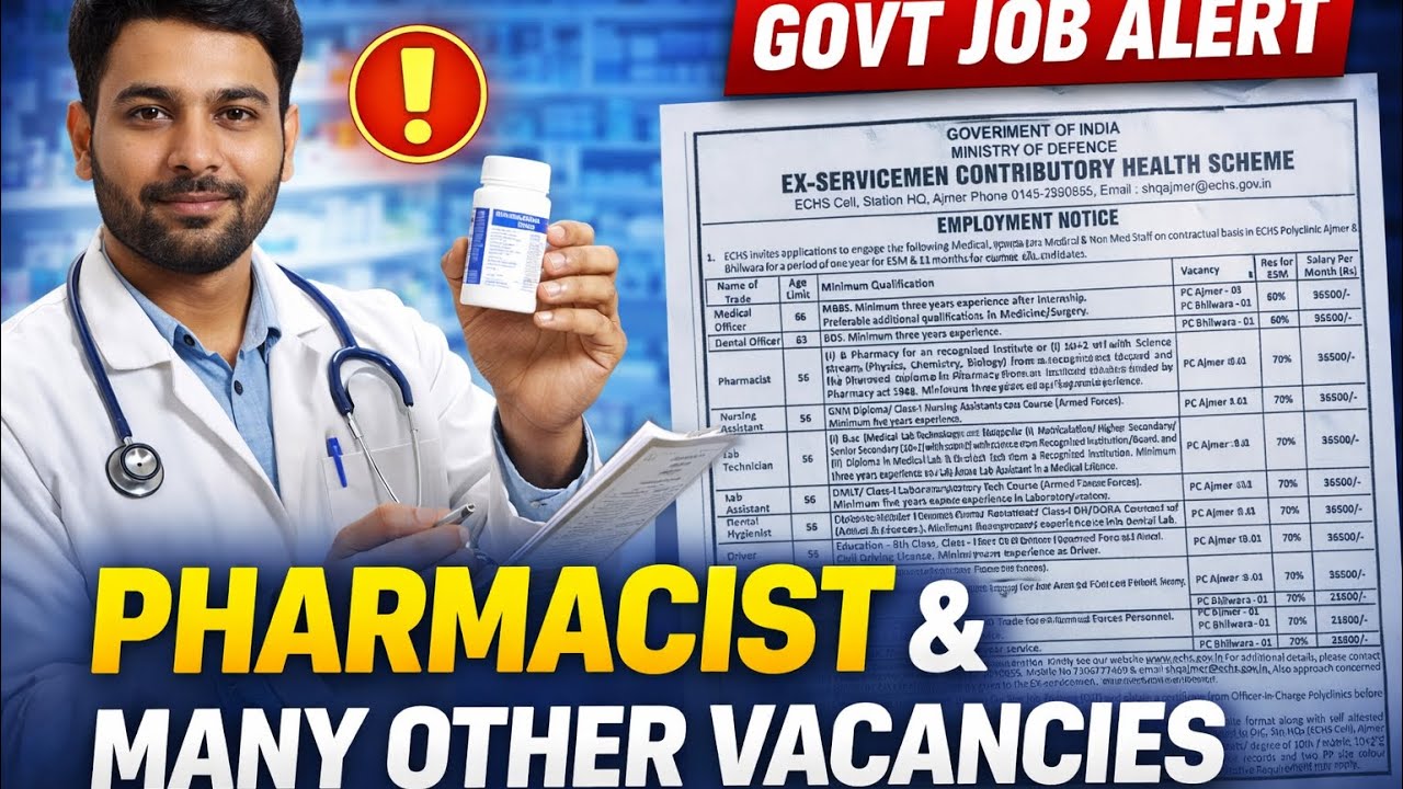 ECHS pharmacist vacancy | pharmacist vacancy 2026 | pharmacist salary | #pharmacist | ECHS VACANCY ￼