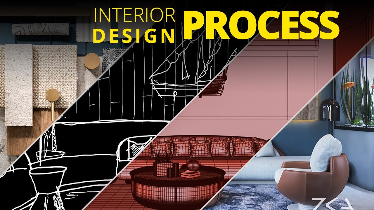 Designing Your Dream Space: A Step-by-Step Guide to Interior Design