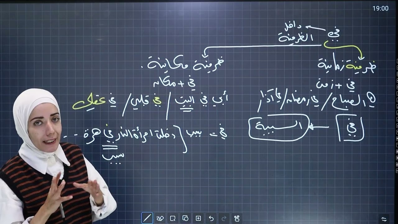 معاني حروف الجر ج2 #توجيهي#2009