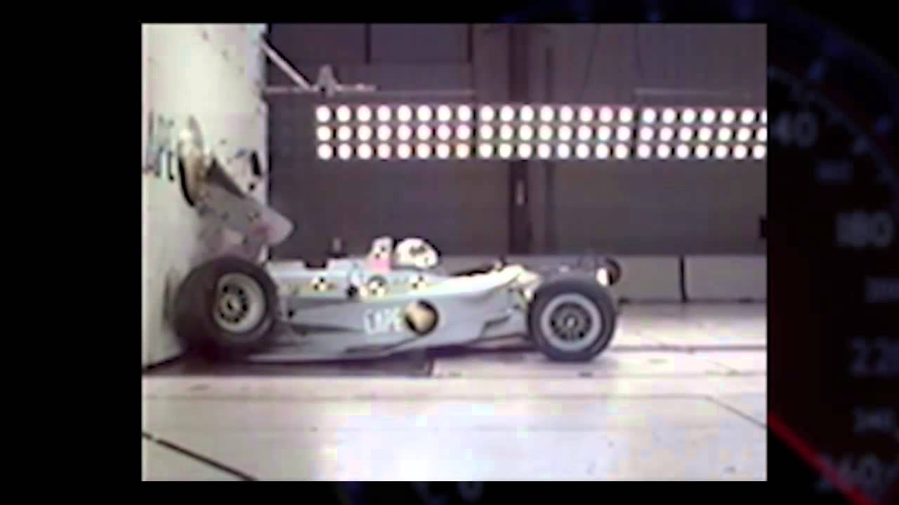 Driver Safety: Helmets and HANS Devices