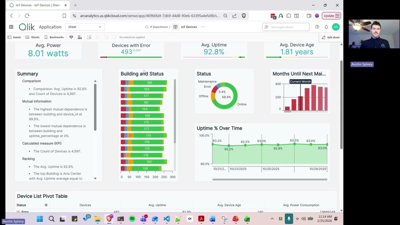 Qlik Workshop #10: Pixel Perfect Reporting in Qlik Cloud