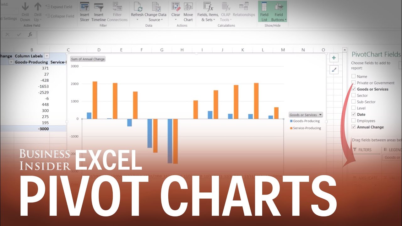 How to create pivot charts in Excel