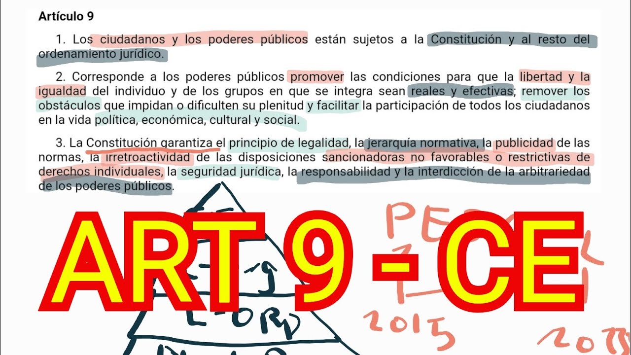 ARTÍCULO 9 - Constitución Española - Principios - OPOSICIONES