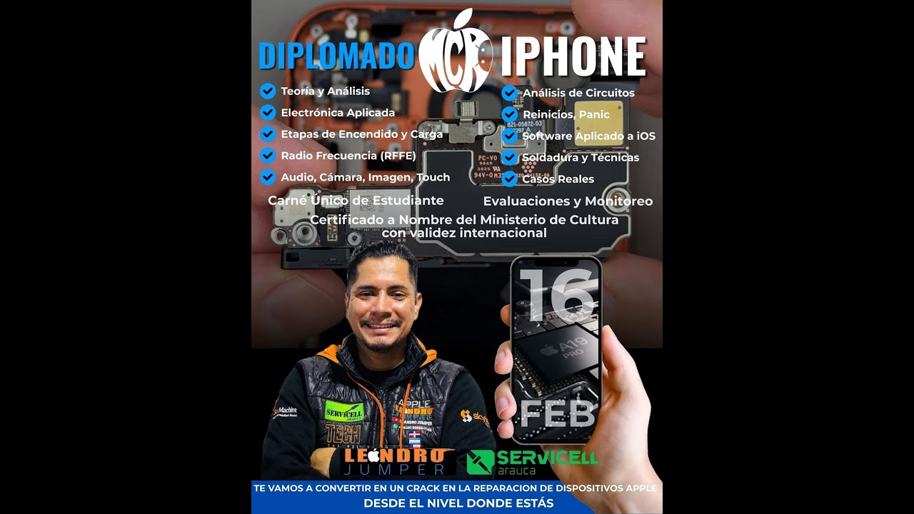 DIPLOMADO MCR CLASE 1
