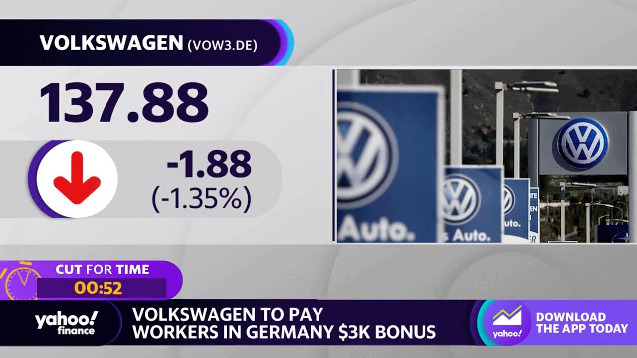 Volkswagen agrees to pay workers in Germany $3,000 bonuses