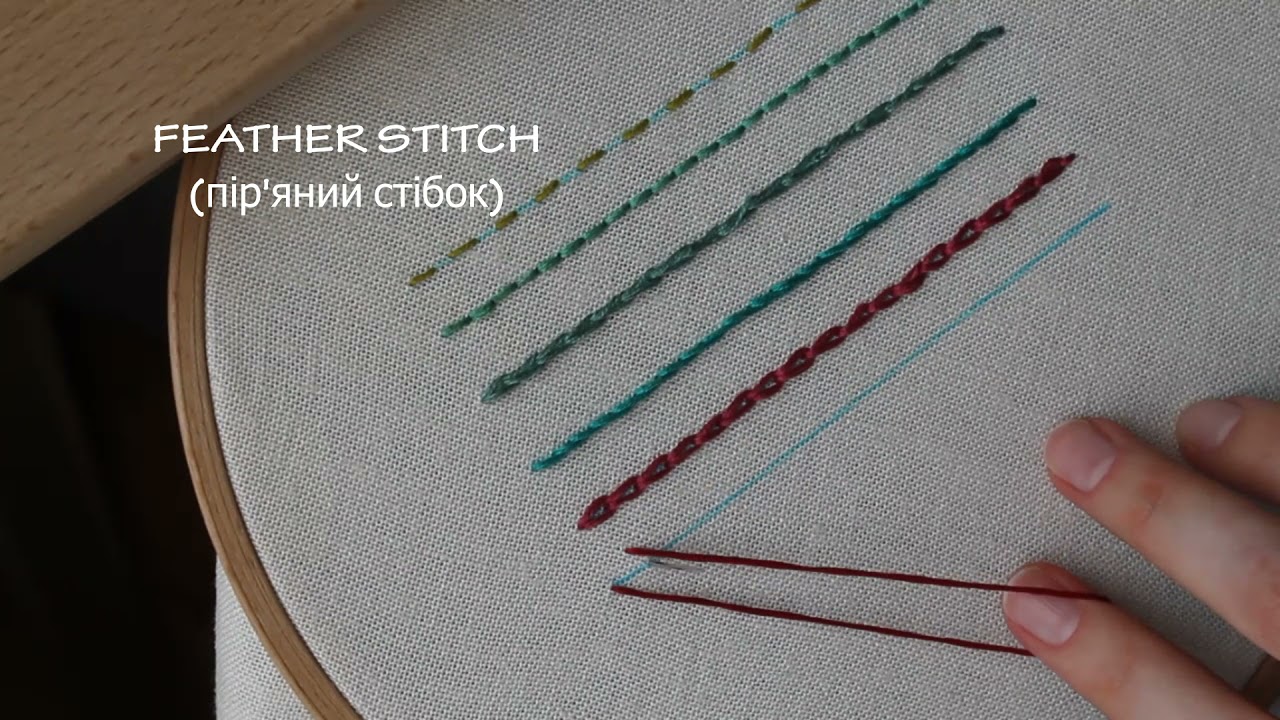 Top 10 stitches in hand embroidery