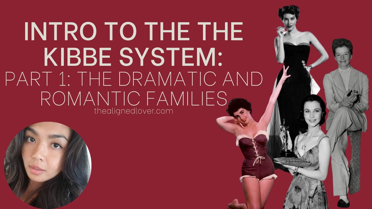 Intro to the The Kibbe System: DRAMATIC, AND ROMANTIC FAMILIES Theatrical Romantic & Soft Dramatics
