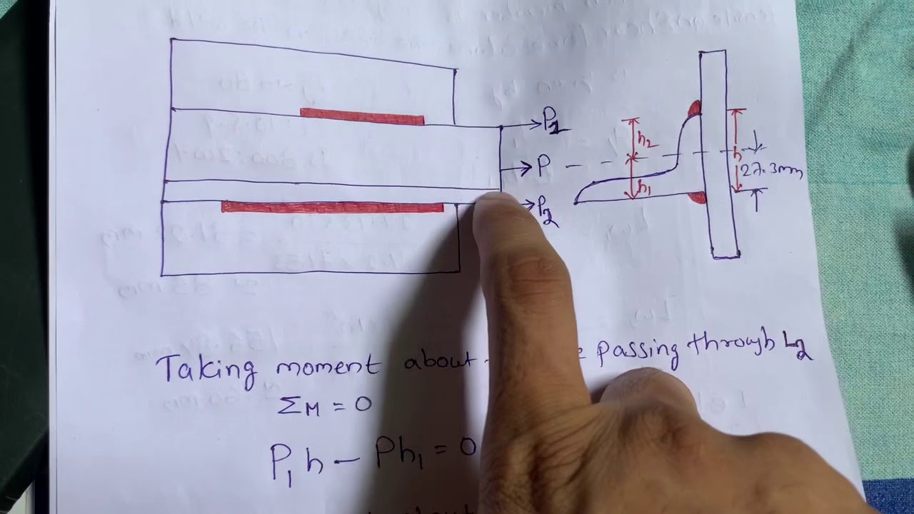 Length of welding for ISA section Problem 5
