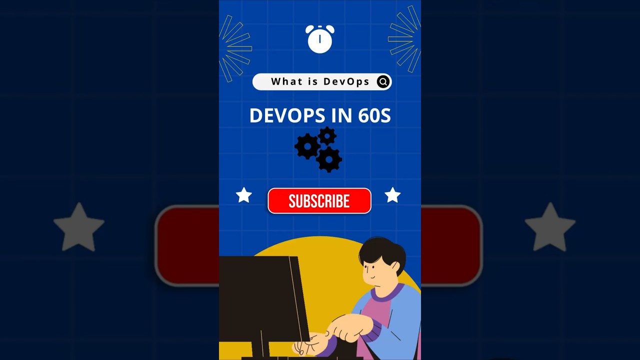 What is DevOps? Explained in 60 Seconds
