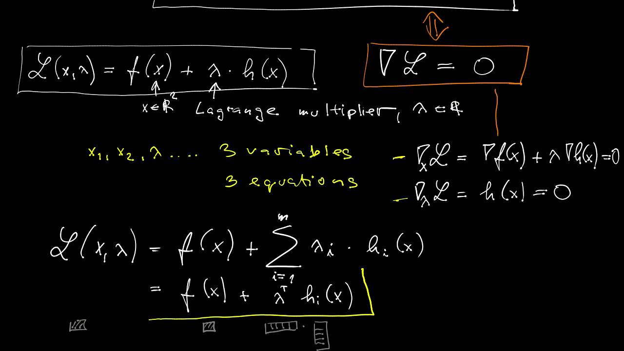 L1.4 - Equality-constrained optimization - first-order necessary condt's using Lagrange multipliers