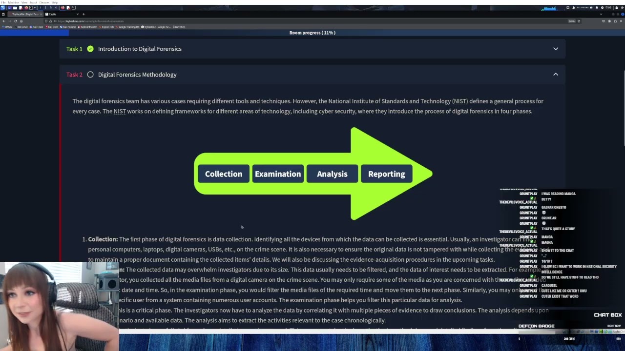 ABS0LUTE N00B HAXXING: Digital Forensics Fundamentals - TryHackMe - Cybersecurity 101 path