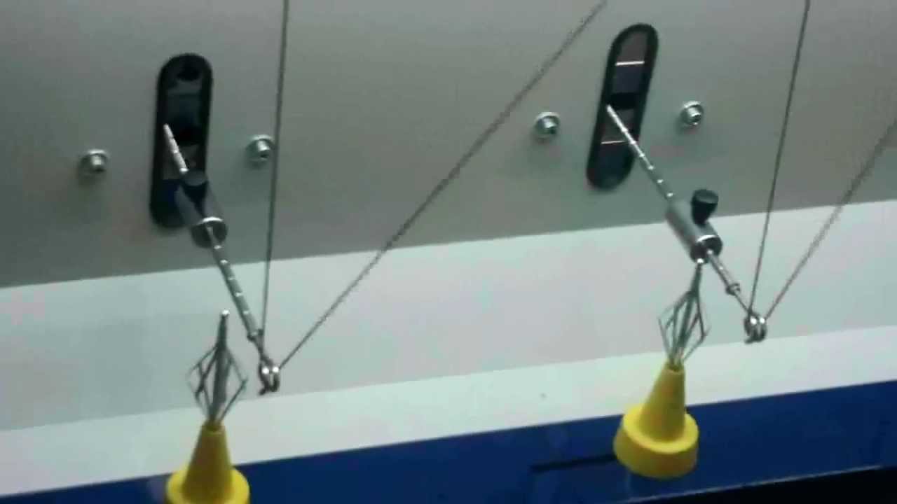 Мотальная машина KMS c функцией роспуска