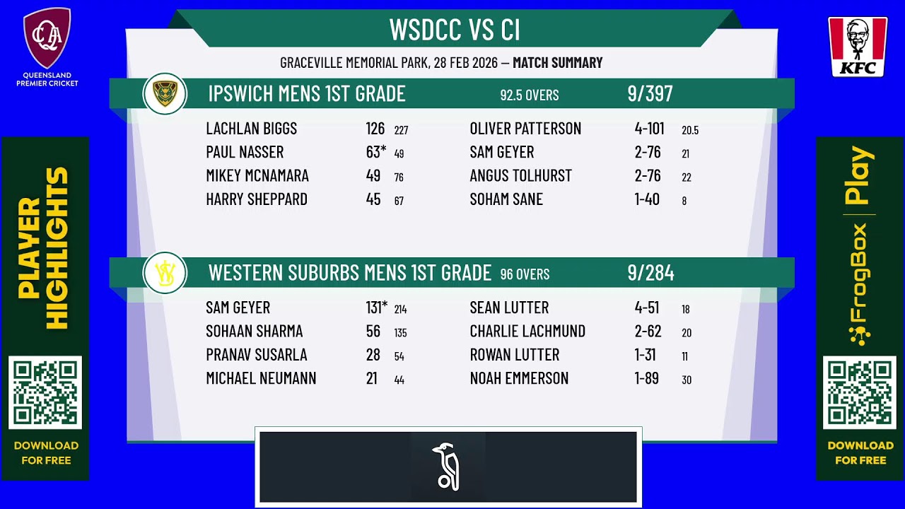 Western Suburbs Mens 1st Grade v Ipswich Mens 1st Grade