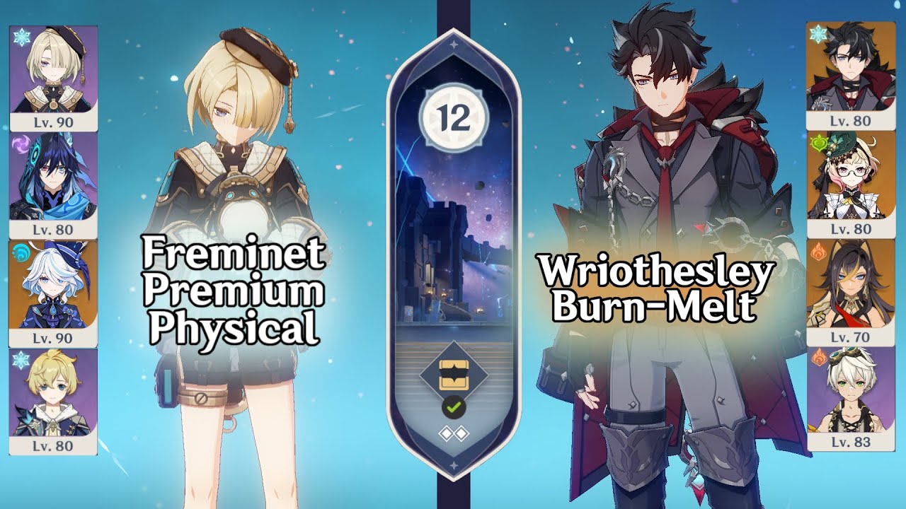 C6 Freminet Physical & C0 Wriothesley Burn-Melt | 5.4 Spiral Abyss Floor 12 | Genshin Impact