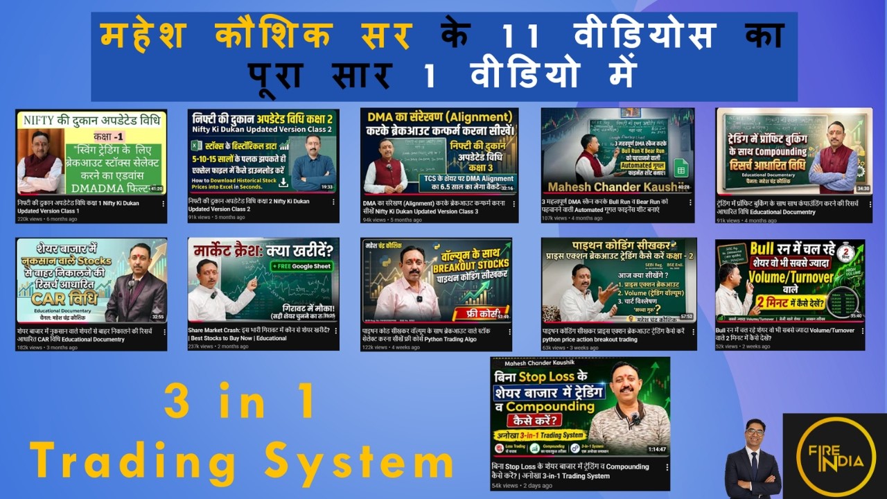 3 in 1 Trading system | Mahesh Kaushik sir k 11 videos ka saar 1 video me