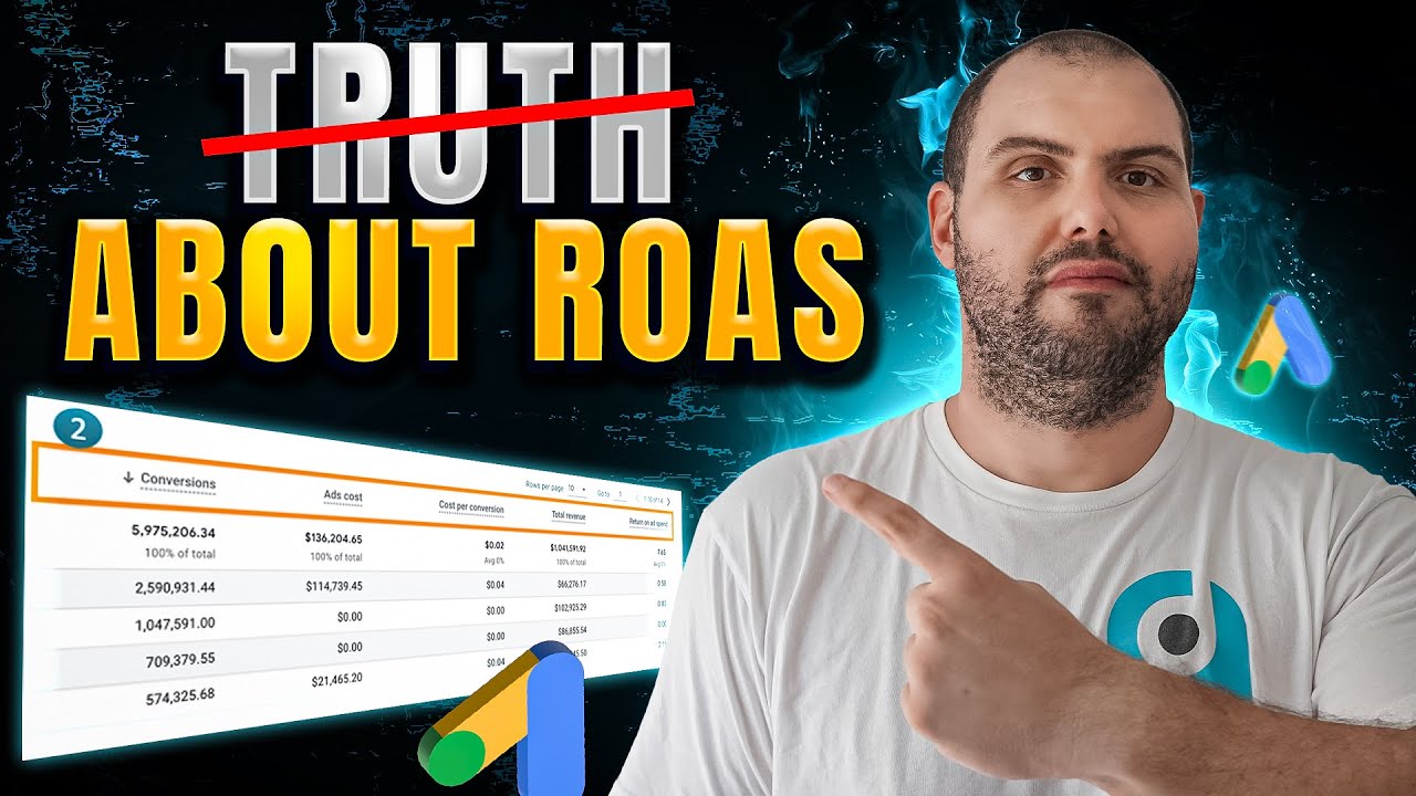Why Your Google Ads ROAS Is a Lie