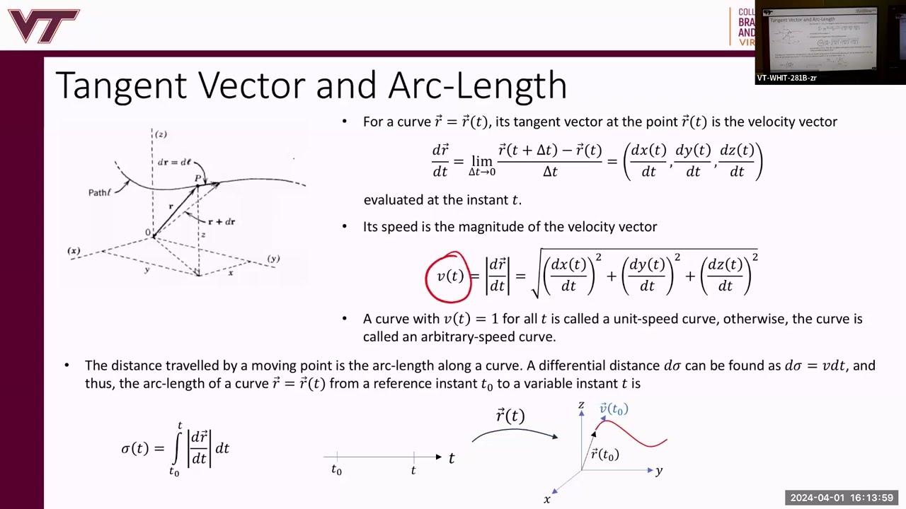 Lecture18 Differential Geometry, Space Curves, Frenet Serret, Curvature, and Torsion