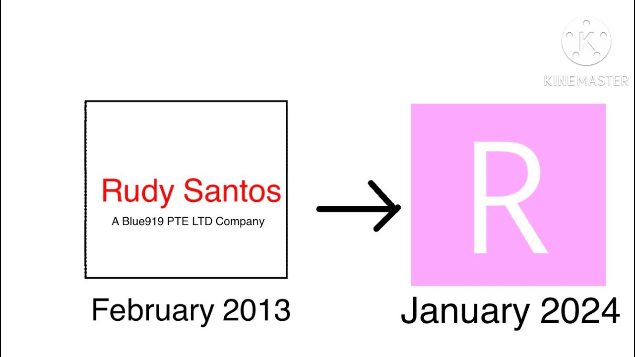 Rudy Santos Intro Evolution 2013 - 2024