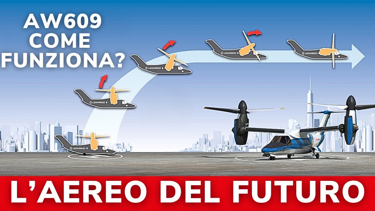 LEONARDO AW609🇮🇹: L'AEREO DEL FUTURO?