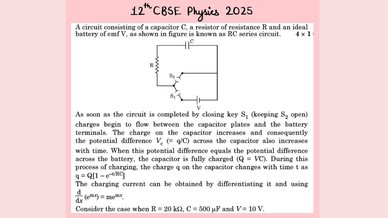 XII Physics 2025 A circuit consisting of a capacitor C, a resistor of resistance R and an ideal
